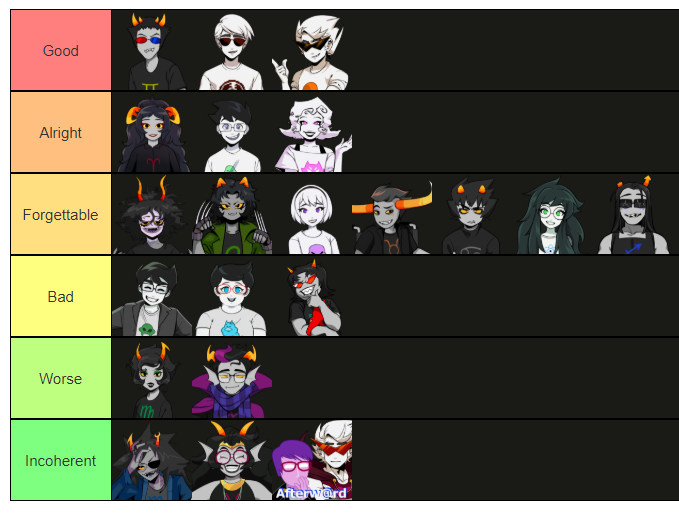 Official heights displayed at the Requiem : r/homestuck
